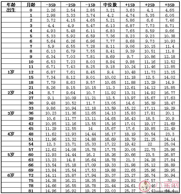 怎么知道孩子吃奶吃饱了 孩子吃奶吃饱了之后状态(图4)