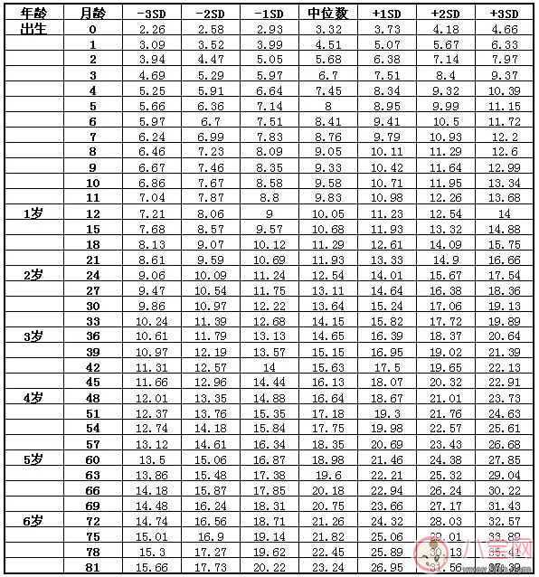 怎么知道孩子吃奶吃饱了 孩子吃奶吃饱了之后状态(图3)