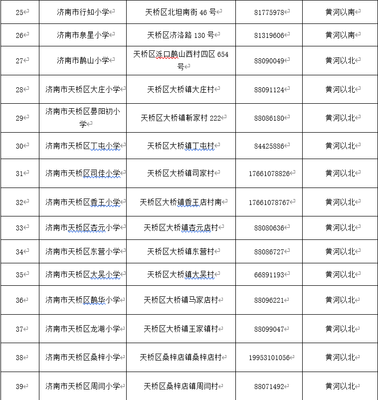 天桥区2022年义务教育报名平台www.tqzkzx.com(图4)