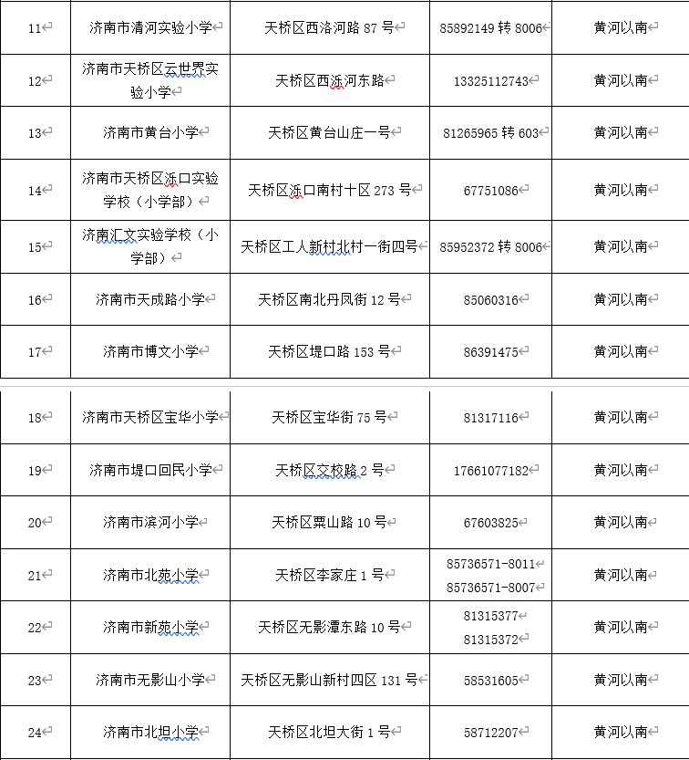 天桥区2022年义务教育报名平台www.tqzkzx.com(图3)