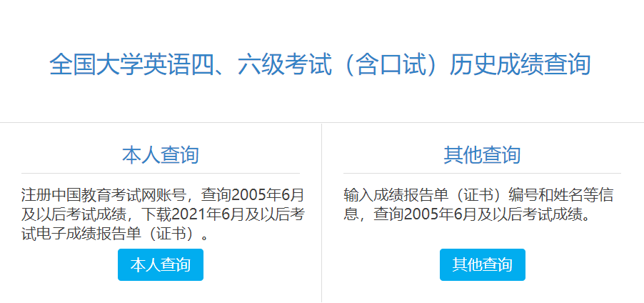 四川2022年上半年大学英语六级成绩什么时候出？8月底上午10:00左右(图2)