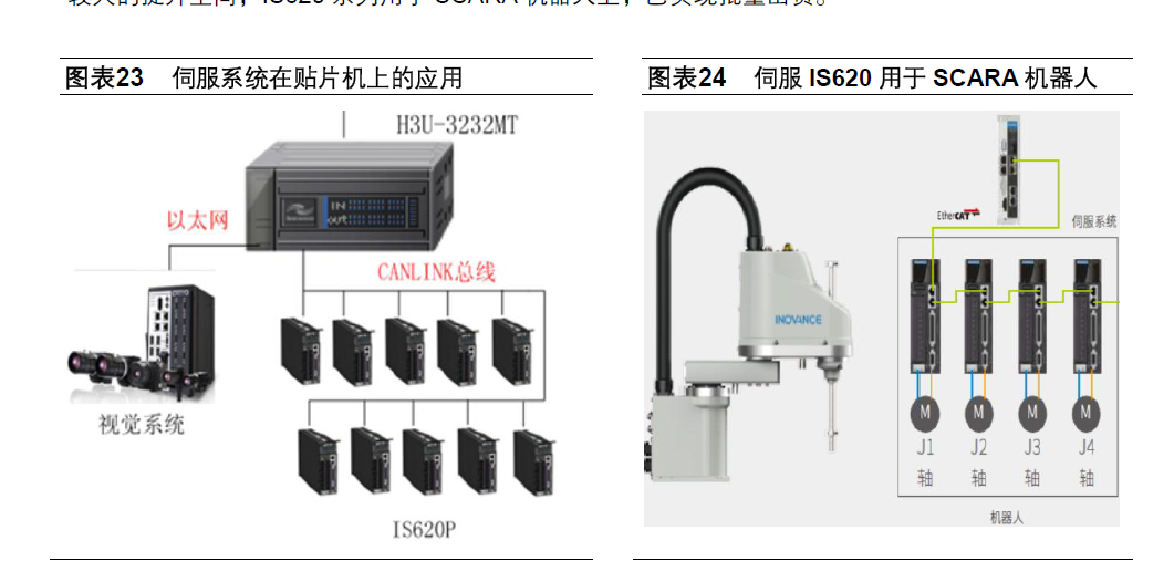 吉铼升构筑核心技术壁垒  领跑微型电机细分领域(图3)