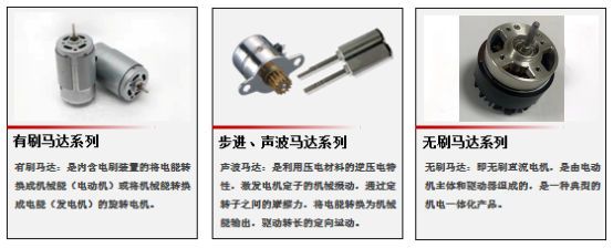 吉铼升构筑核心技术壁垒  领跑微型电机细分领域(图2)