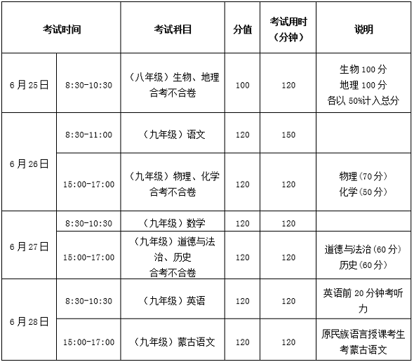 通辽市2023年中考科目、考试时间及网上报名录取时间确定(图1)