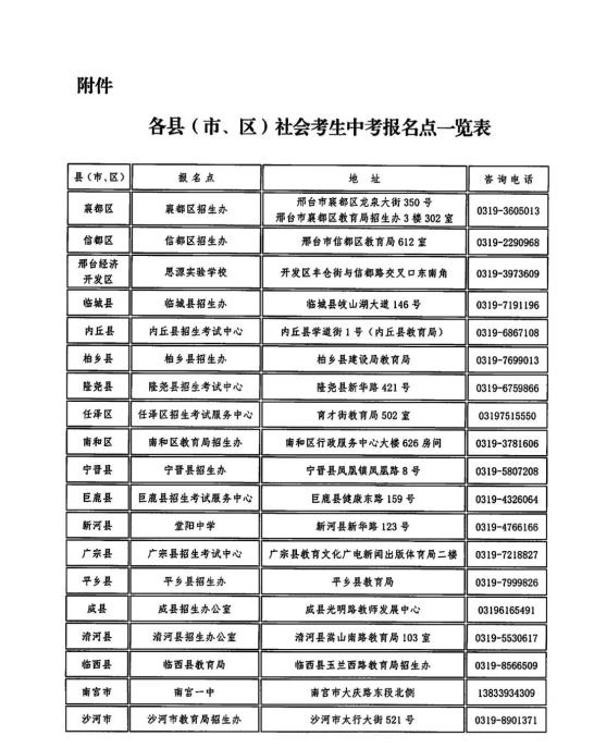 邢台市2023年社会考生中考报名时间为2023年4月15日—4月25日(图1)