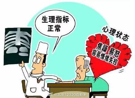 哪些人群容易患心理疾病？患者和家属应该做什么？ (图1)