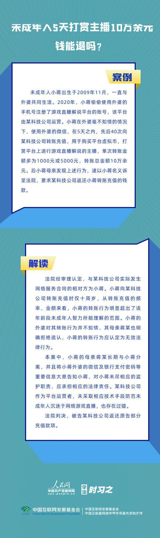 未成年人5天打赏主播10万余元 钱能退吗？ (图1)