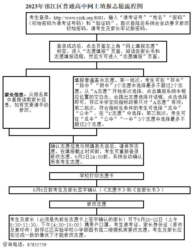 2023年扬州市中考志愿网上填报系统www.yzzk.org:8080(图2)