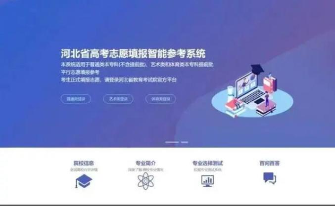 2023河北省高考志愿填报智能参考系统zy.hebeeb.com(图2)