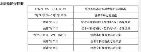 2023北京市高招志愿填报系统https://www.gaokaofuwu.com.cn(图2)