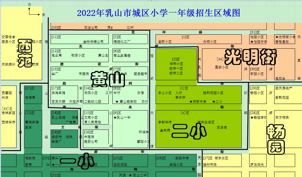 2023年乳山市义务教育报名时间 2023年7月24日-7月26日(图2)