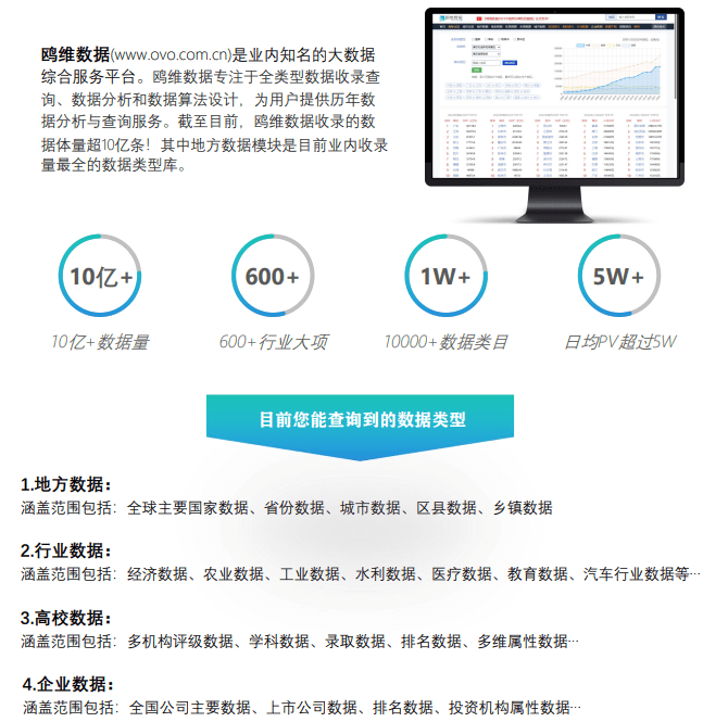 大数据搜索平台推荐：轻松找到你需要的数据资源 (图1)