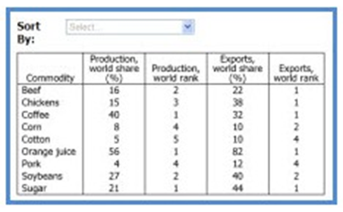 美国管理学研究生入学考试(GMAT)网上报名https://gmat-main.neea.cn(图8)