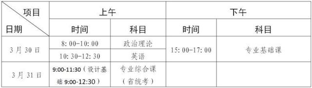 广东省2024年专升本报名系统http://www.eeagd.edu.cn/ptzsbks(图2)