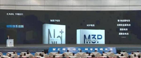 宁德时代M3P电池有望落地特斯拉，已落地奇瑞与华为合作车型(图2)