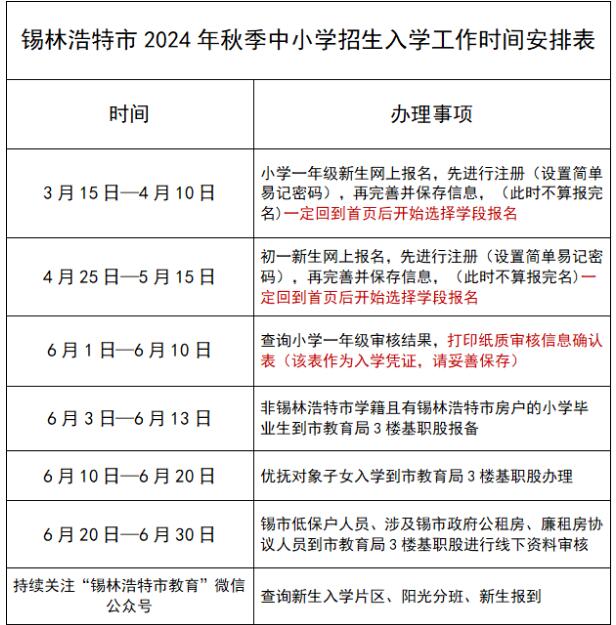 2024锡林郭勒盟入园入学数字化信息服务平台http://61.134.97.218:51080/index(图2)