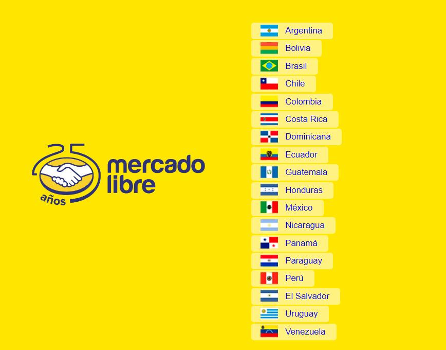 MercadoLibre官网地址：https://mercadolibre.com/(图1)