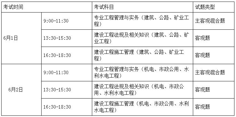 2024年湖南二建考试报名入口http://www.hunanpea.com(图1)