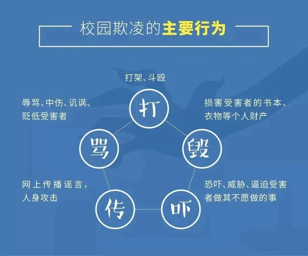 女星自曝曾被同学拉到厕所打头，网友：霸凌无轻重 (图3)