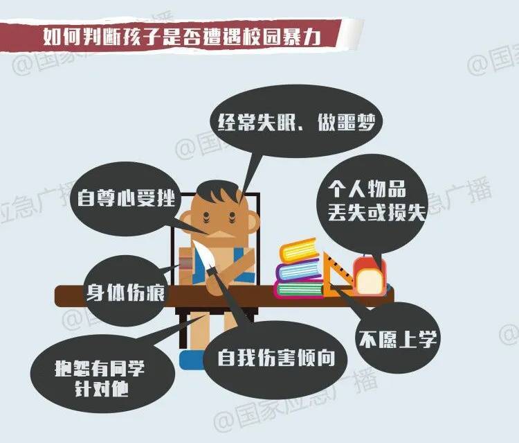 女星自曝曾被同学拉到厕所打头，网友：霸凌无轻重 (图4)