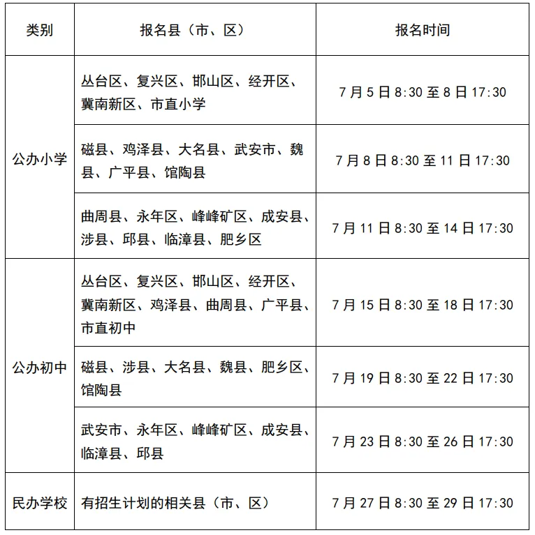 2024年邯郸市义务教育招生入学服务系统https://zs.hdjy.net.cn(图2)