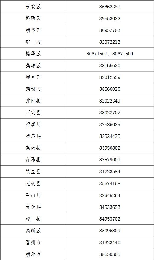 2025年石家庄市中考八年级报名网址121.28.151.110:9090/xyxx/index(图2)